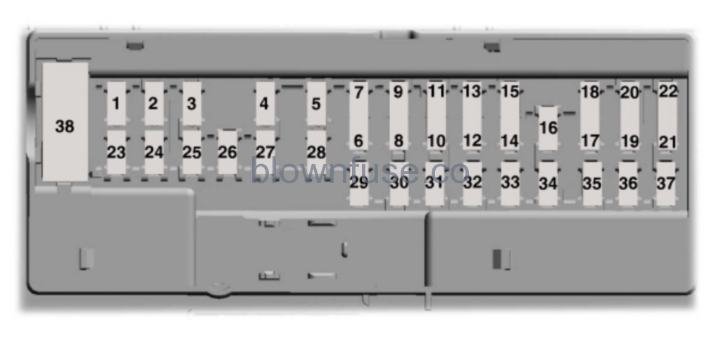 2021 Ford F-53 Motorhome Passenger Fuse Box Diagram