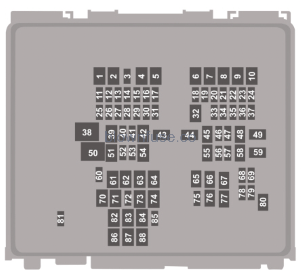 2021 Ford Mustang Mach-E Engine Fuse Box Diagram