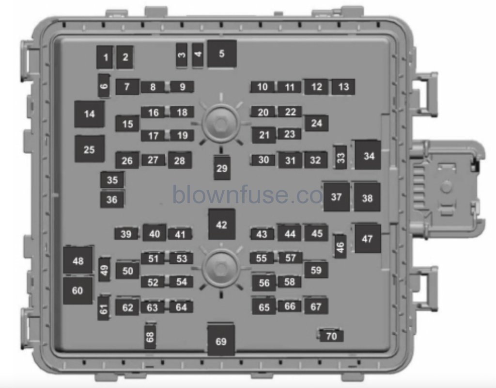 2021 Ford F-450 Engine Fuse Box Diagram