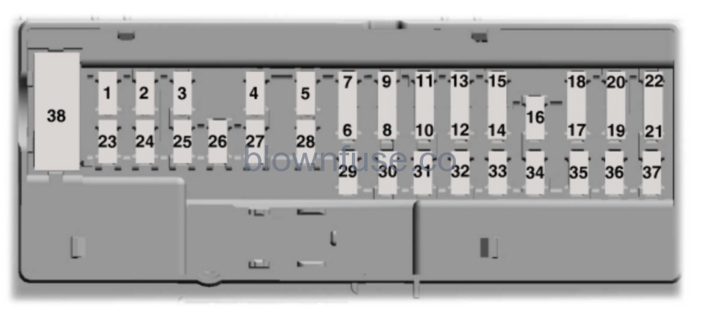 2021 Ford F-250 Passenger Fuse Box Diagram