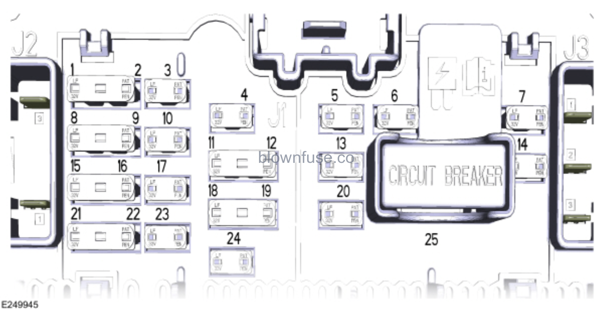 2021 Ford Transit Connect Fuse Box Diagram – Blown Fuse