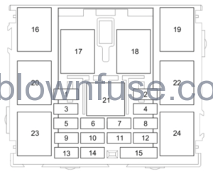 2021 Ford Transit Fuse Box Diagram – Blown Fuse