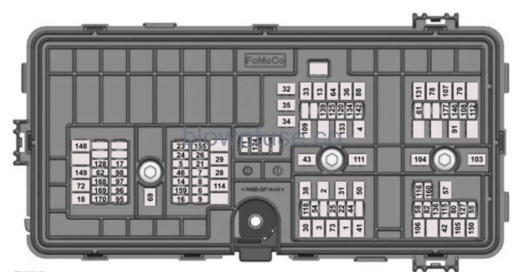 2021 Ford Explorer engine Fuse Box Diagram