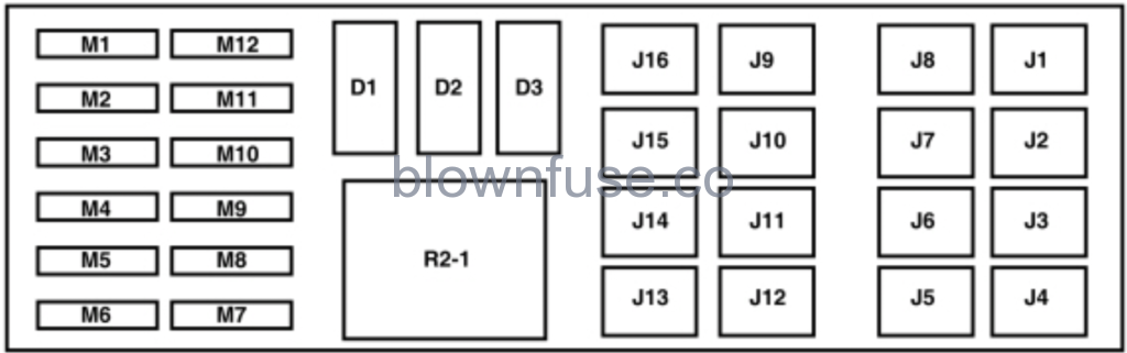 2019 Ford F-53 Motorhome Fuse Box Diagram