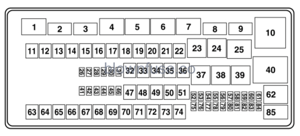 2019 Ford E-450 Engine Fuse Box Diagram