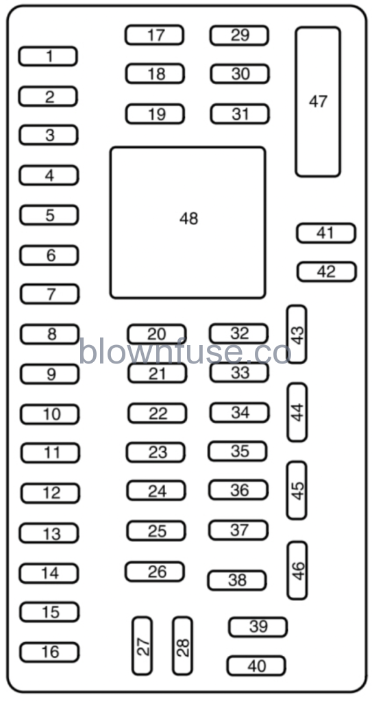 2019 Ford E-450 Passenger Fuse Box Diagram