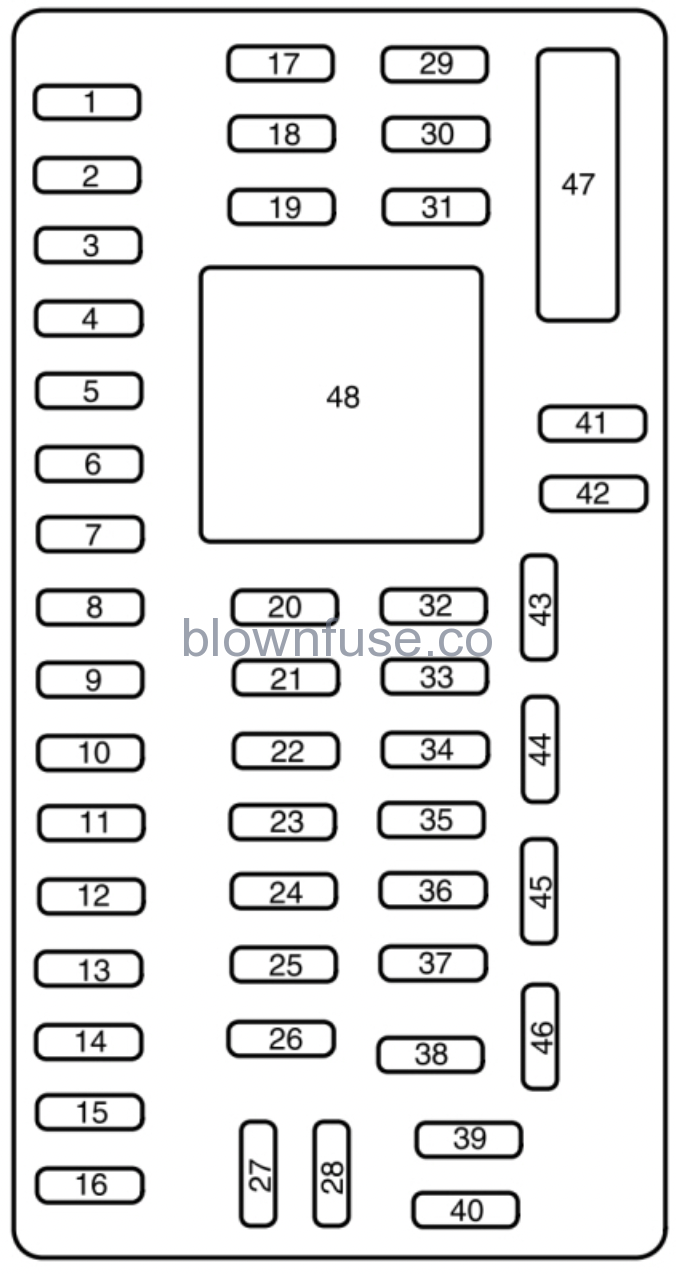 2019 Ford E350 Fuse Box Diagram Blown Fuse