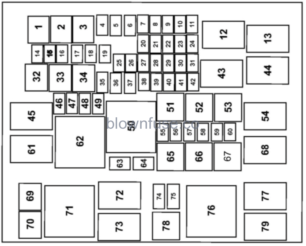 2019 Ford EcoSport engine Fuse Box Diagram
