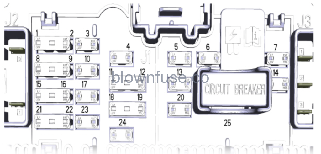 2019 Ford Transit Connect Passenger Fuse Box Diagram