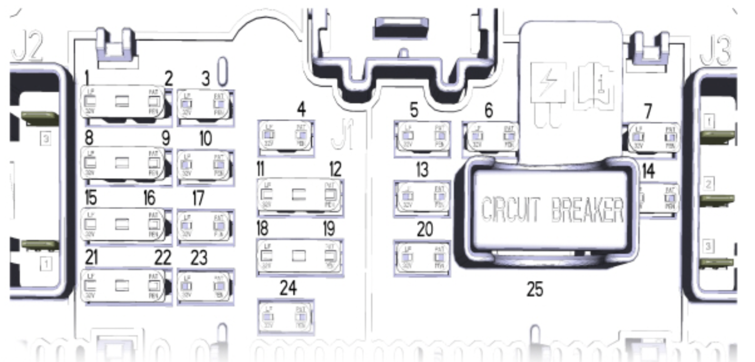 2019 Ford Transit Connect Fuse Box Diagram Blown Fuse