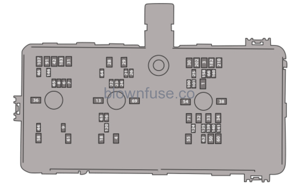 2019 Ford Bronco Engine Fuse Box Diagram