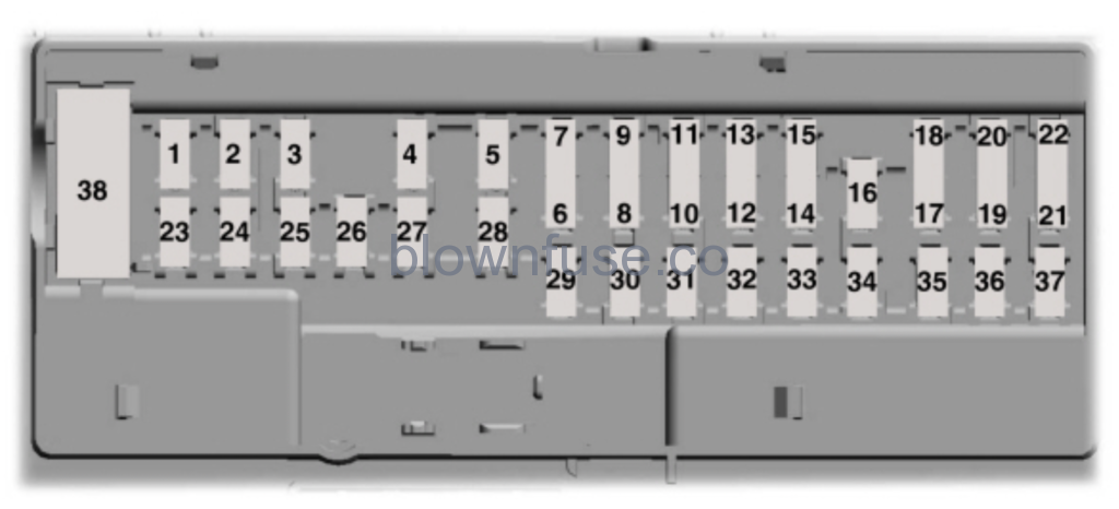 2019 Ford Bronco Passenger Fuse Box Diagram