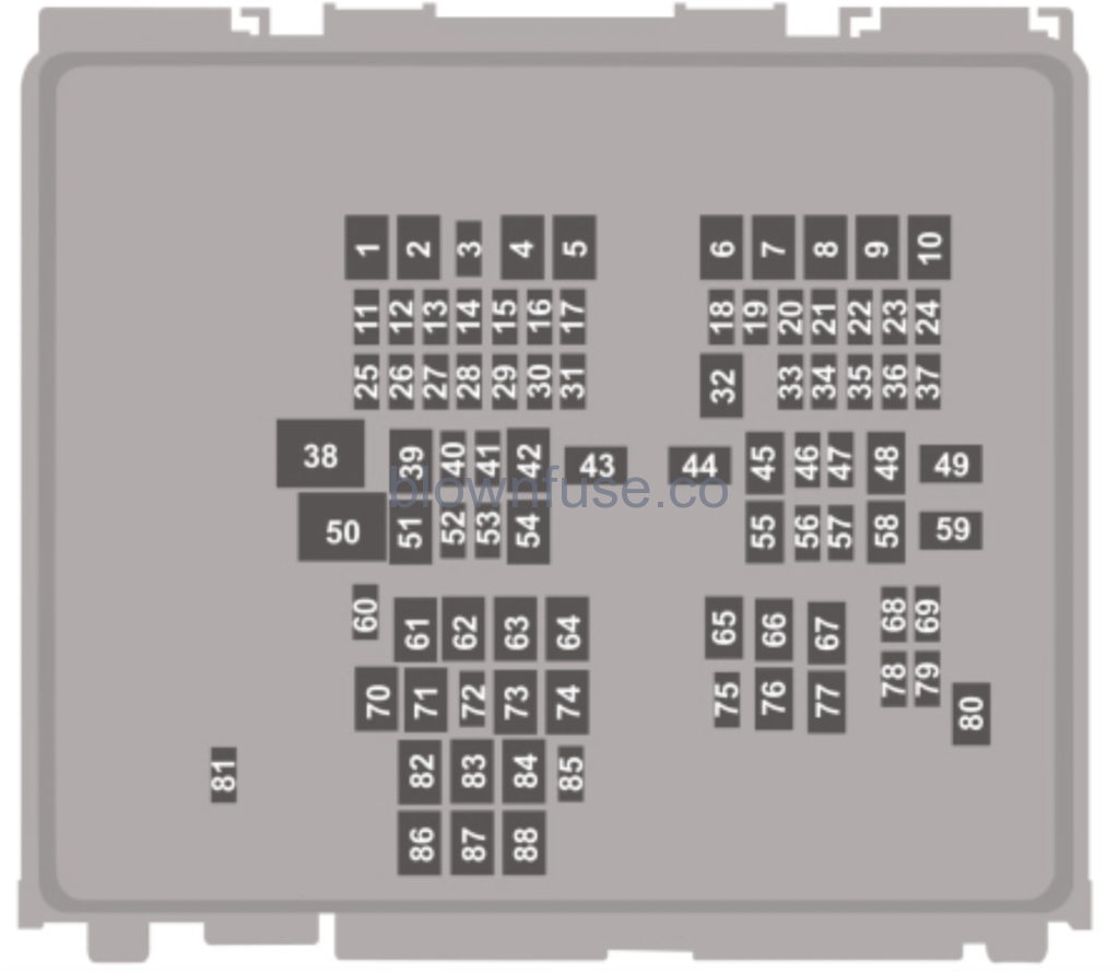 2021 Ford Escape engine Fuse Box Diagram