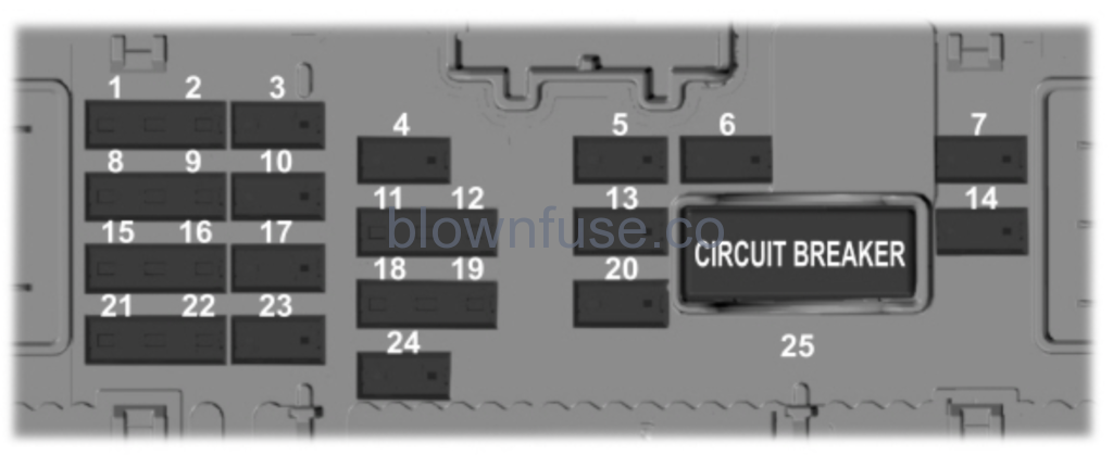 2021 Ford Escape passenger Fuse Box Diagram