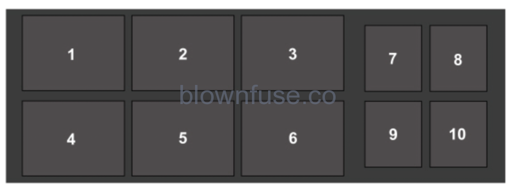 2021 Ford GT Fuse Box Diagram