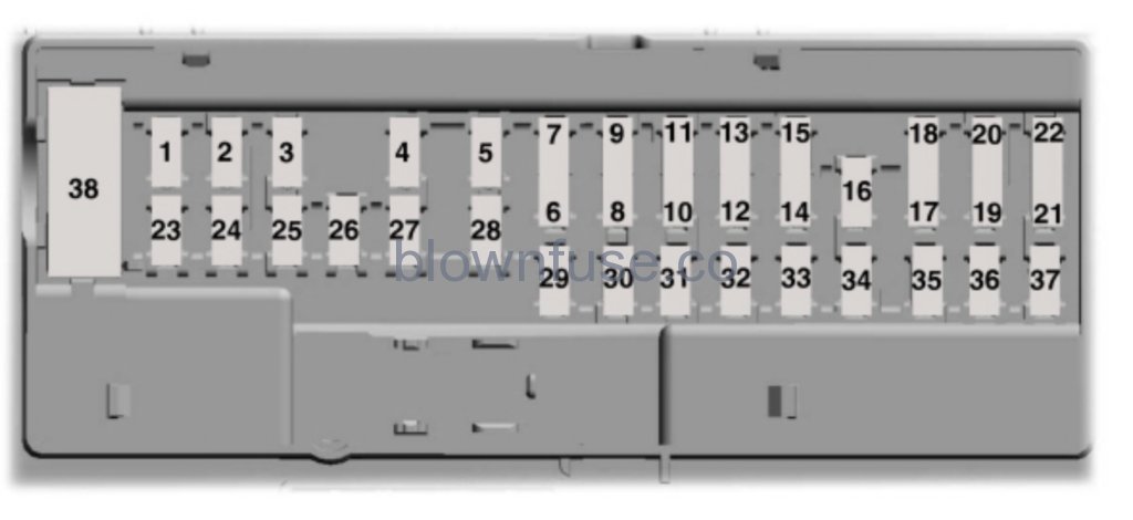 2021 Ford GT Fuse Box Diagram