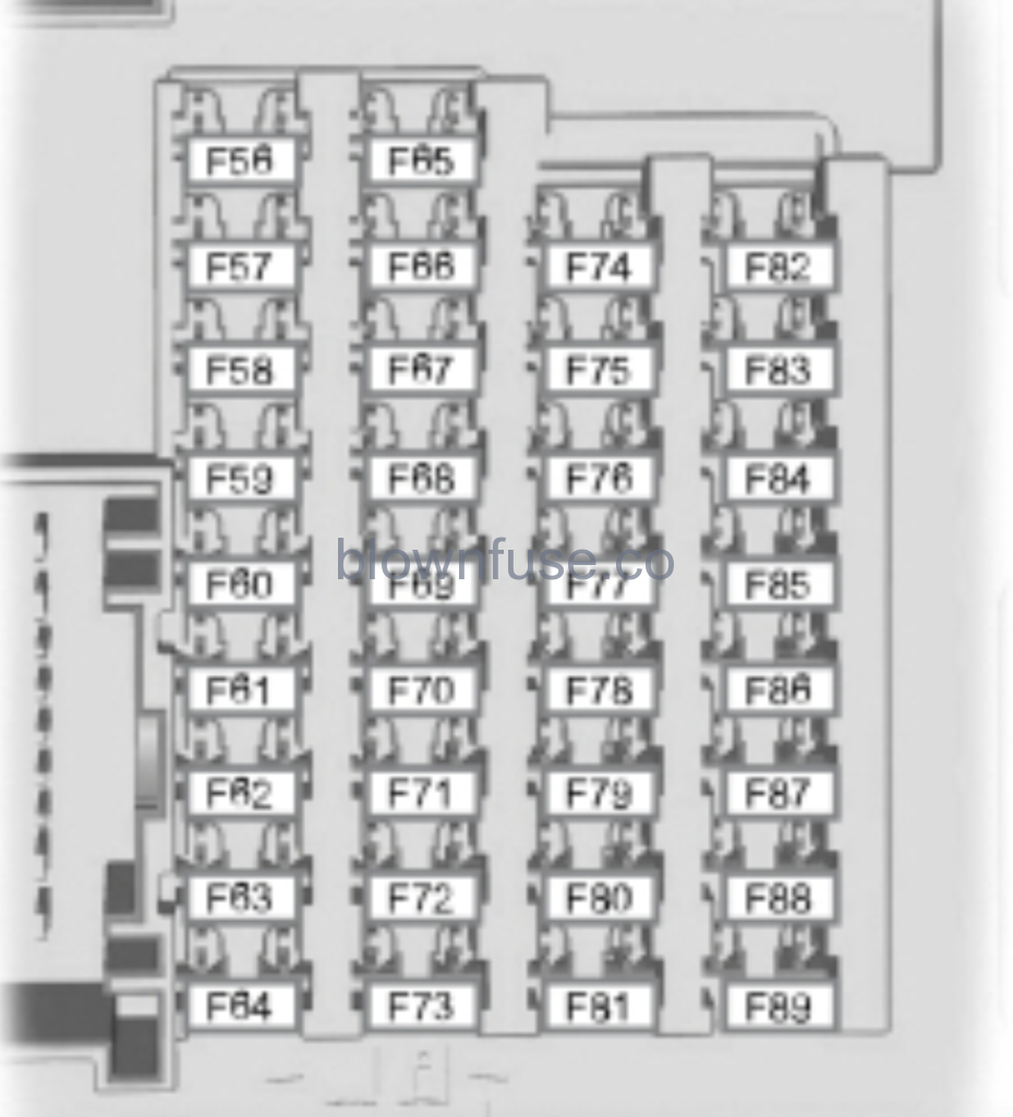 2014 Ford Escape Passenger Fuse Box Numbers