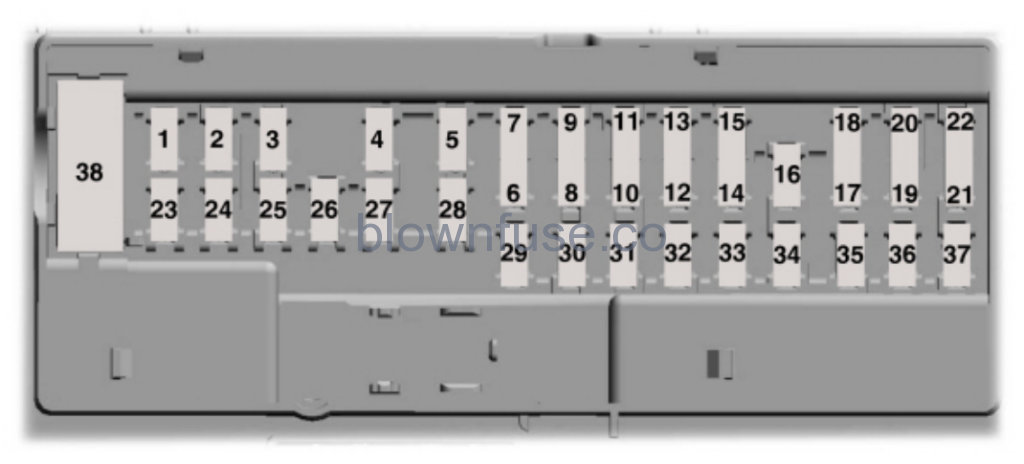 2014 Ford Fusion passenger fuse diagram