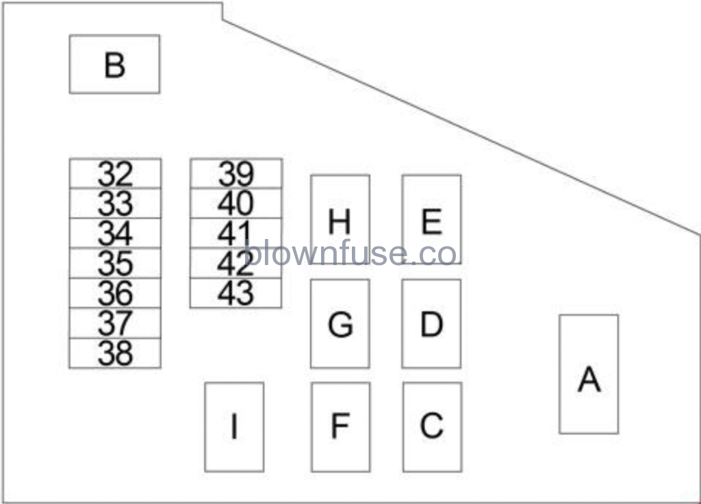 2000-2006 Nissan Sentra engine fuse diagram