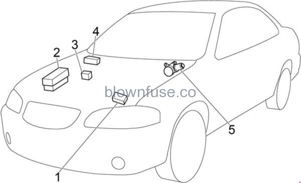 2000-2006 Nissan Sentra engine fuse box locations