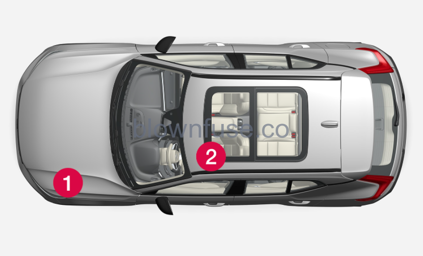 2022 Volvo XC40 fuse box locations