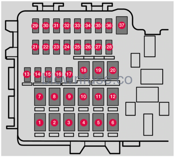 2022 Volvo XC90 Recharge trunk fuse box diagram