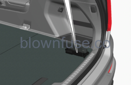 2022 Volvo XC90 trunk fuse box location