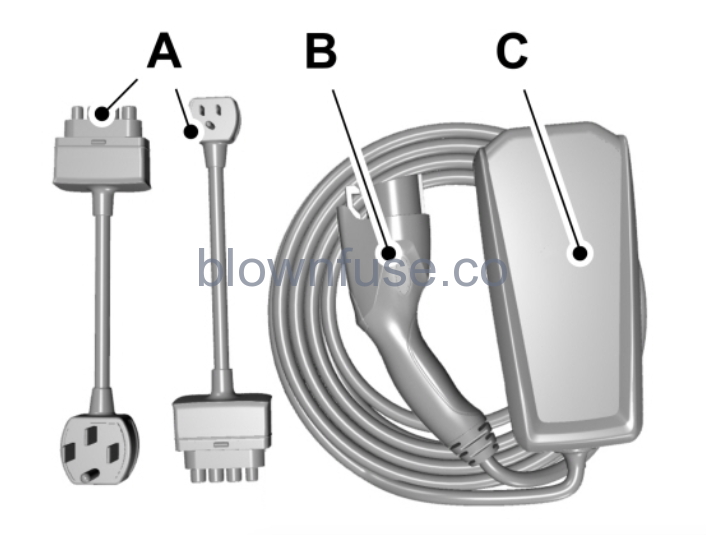 2022 Ford E-Transit Charging cable