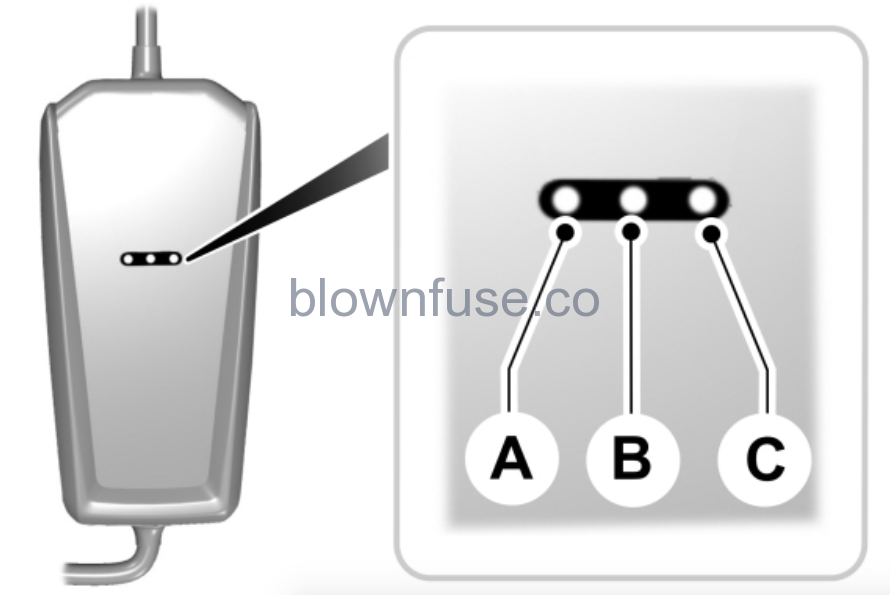 2022 Ford E-Transit Charging cable indicators