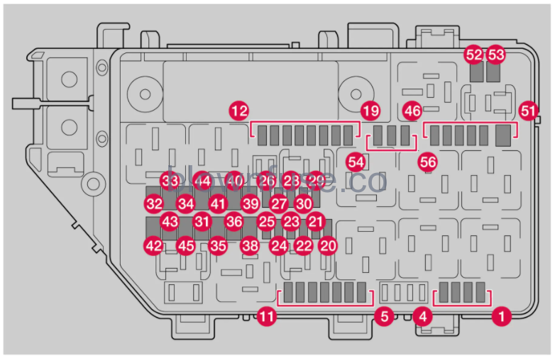 2022 Volvo C40 engine Fuse Box Diagram
