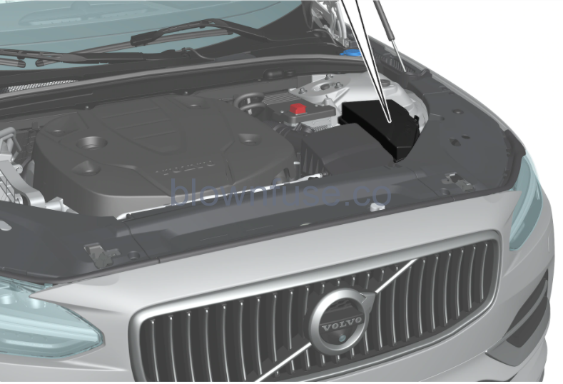 2022 Volvo S60 Recharge Plug-in Hybrid engine fuse box location