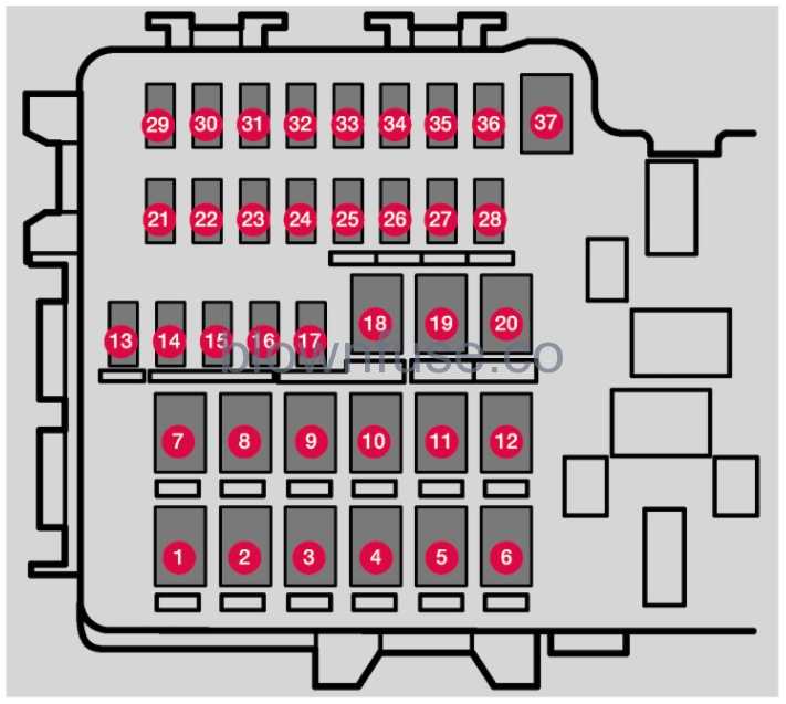 2022 Volvo XC60 trunk fuse box diagram