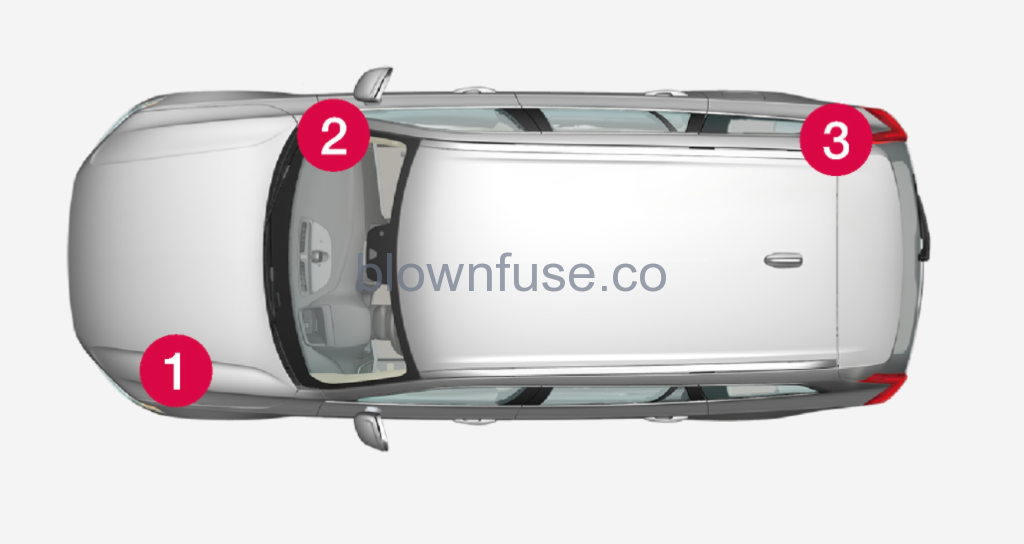2022 Volvo XC90 fuse box locations