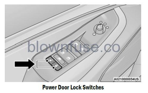 2022 Jeep Grand Cherokee DOORS fig 2