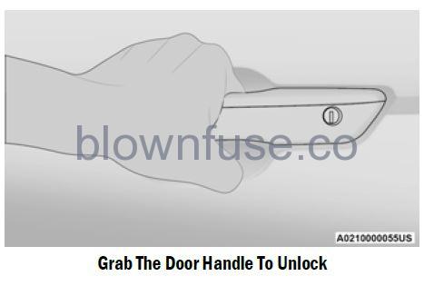 2022 Jeep Grand Cherokee DOORS fig 3