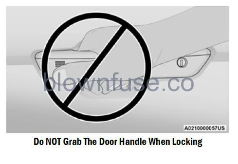 2022 Jeep Grand Cherokee DOORS fig 5