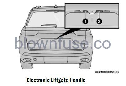 2022 Jeep Grand Cherokee DOORS fig 6