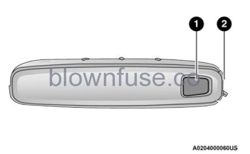  2022 Jeep Grand Cherokee KEYS fig 2