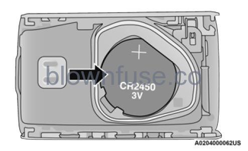  2022 Jeep Grand Cherokee KEYS fig 5