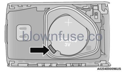  2022 Jeep Grand Cherokee KEYS fig 6