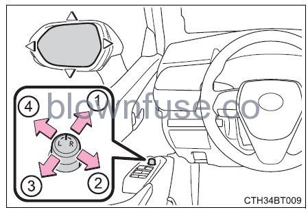 2022 Toyota Camry Adjusting the steering wheel and mirrors FIG 2