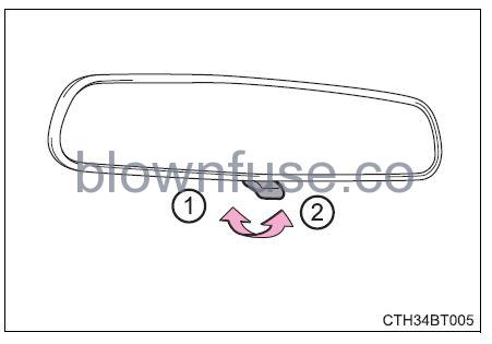 2022 Toyota Camry Adjusting the steering wheel and mirrors FIG 6