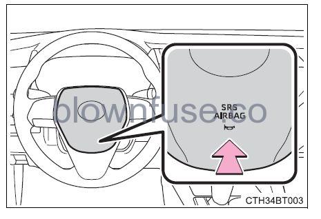 2022 Toyota Camry Adjusting the steering wheel and mirrors FIG 8