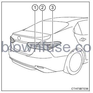2022 Toyota Camry Do-it-yourself maintenance FIG 51