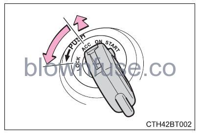 2022 Toyota Camry Driving procedures fig 14