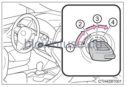 2022 Toyota Camry Driving procedures fig 15