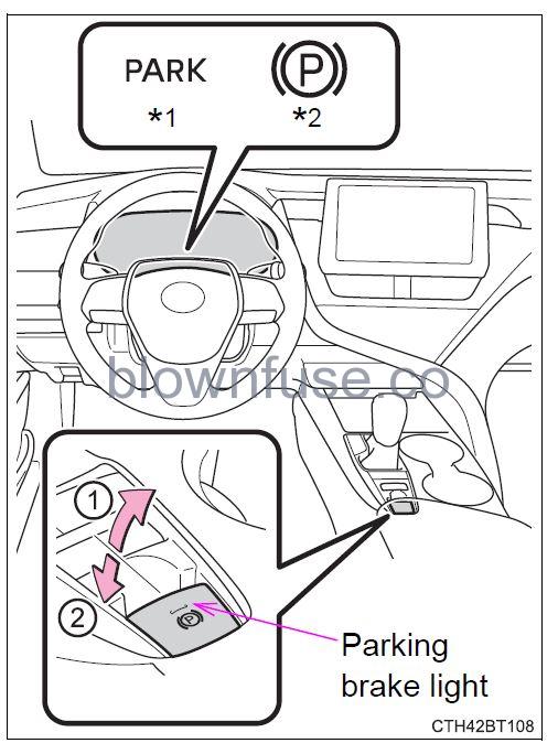 2022 Toyota Camry Driving procedures fig 2