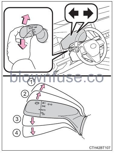 2022 Toyota Camry Driving procedures fig 5