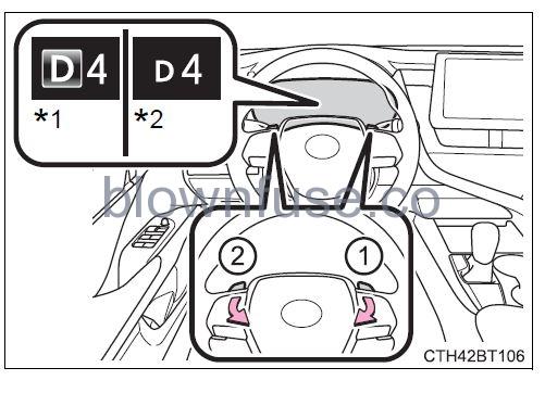 2022 Toyota Camry Driving procedures fig 7