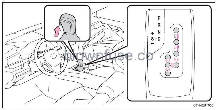 2022 Toyota Camry Driving procedures fig 9